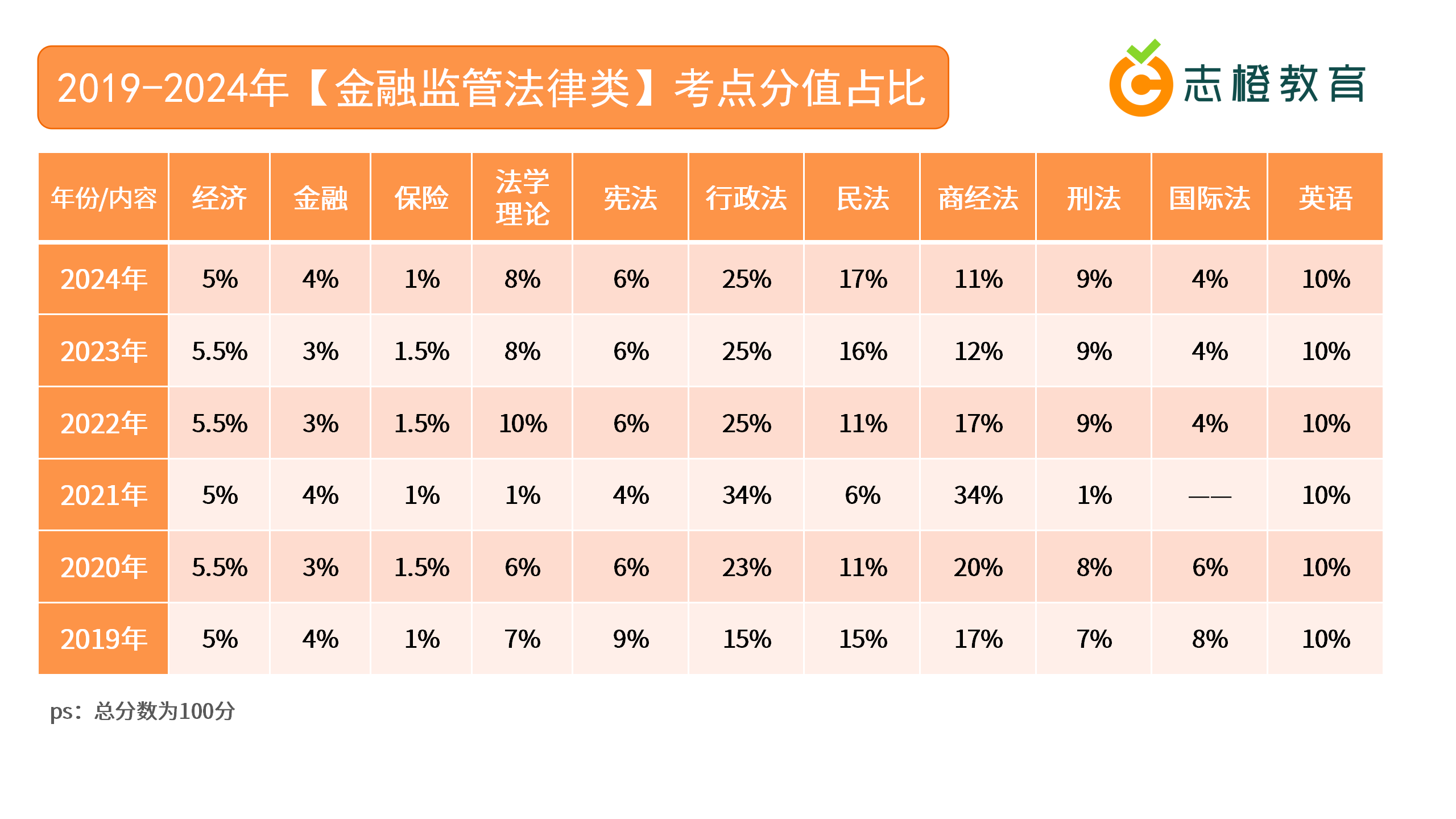 法律.png